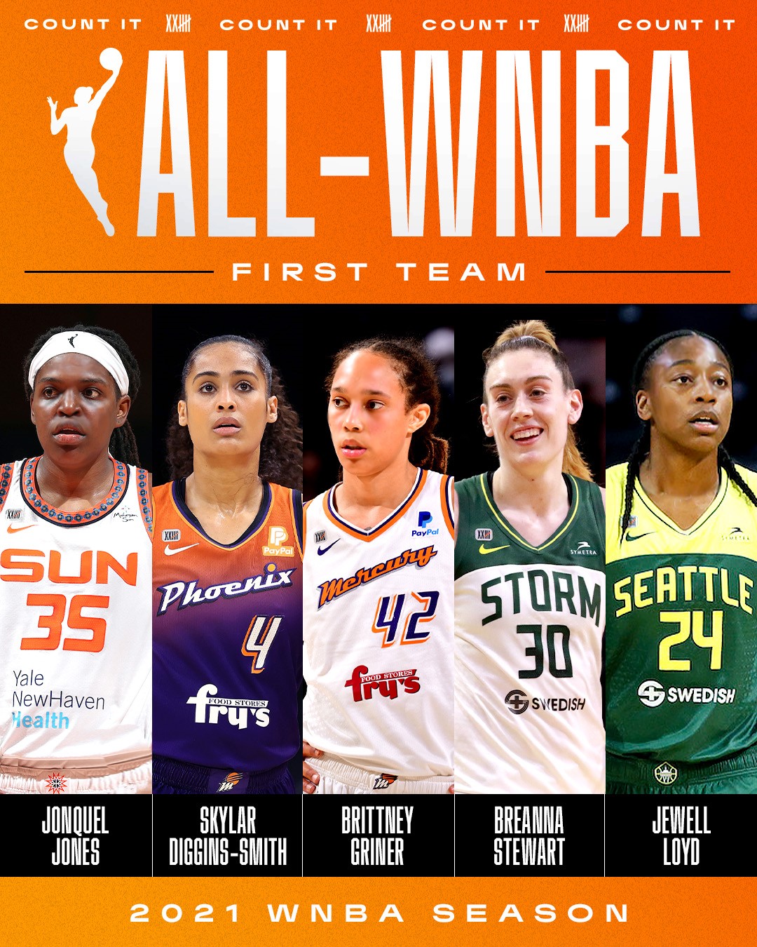 All-WNBA