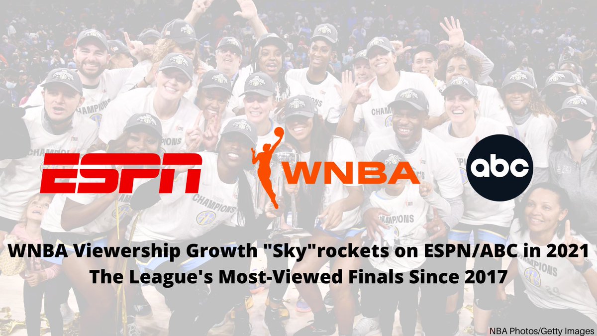 Viewership