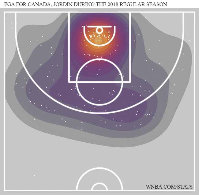 A visual representation of <a rel=