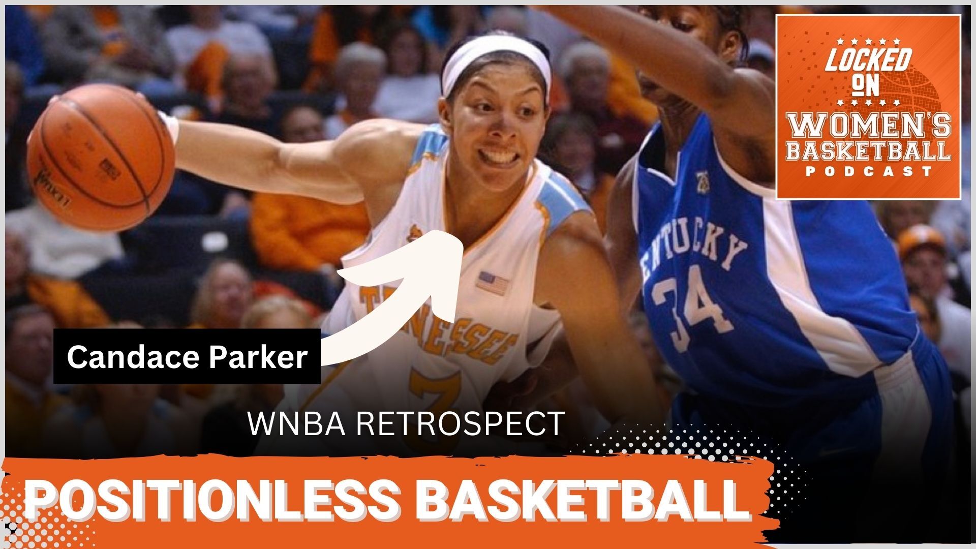 Tennessee forward Candace Parker dribbles the ball with her right hand, trying to gain an advantage against a Kentucky defender. The phrases "WNBA Retrospect" and "Positionless Basketball" are overlaid at the bottom in all caps, and the orange Locked on Women's Basketball logo is in the upper right corner.