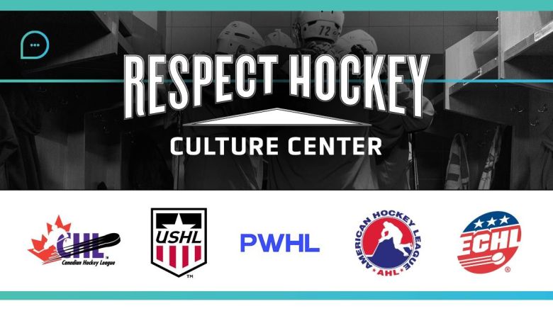 A graphic with the text: Respect Hockey Culture Center above the logos of the CHL, USHL, PWHL, AHL and ECHL.