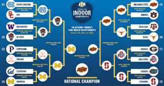 The completed draw for the ITA National Indoors Championship