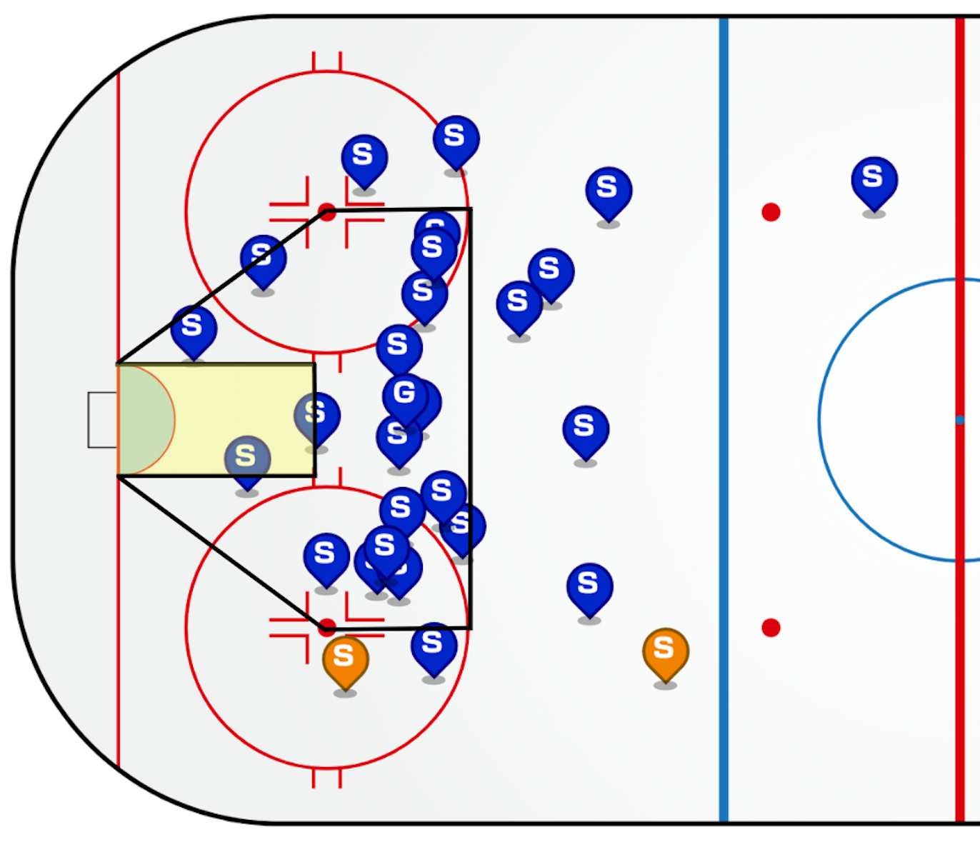 A drawing of a half a hockey rink is shown, with a bunch of blue dots scattered over it that represents Boston's shots. There are two orange pins too, representing a few of Montréal's shots. A line drawing of the danger zones is added to the rink. The high-danger zone is a box from the goal crease out to the hashmarks of the faceoff circles. Meanwhile, the danger zone resembles a baseball plate, and goes from the crease, out to the faceoff dots, and across the tops of the circles.