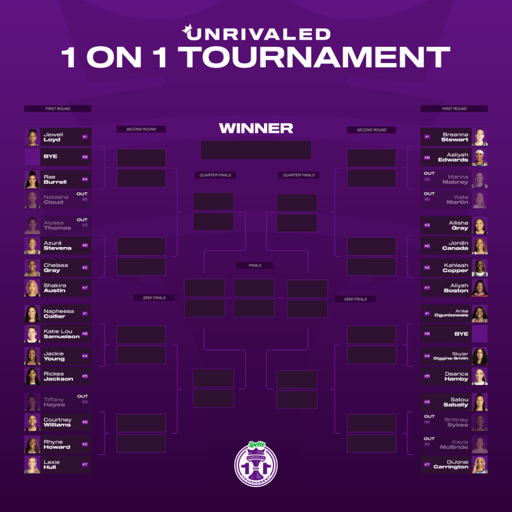 Unrivaled 1-on-1 tournament bracket