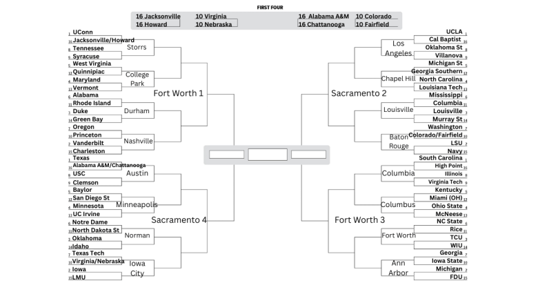 A projected bracket for the 2026 Women's NCAA tournament. UConn, UCLA, South Carolina and Texas are No. 1 seeds. Vanderbilt, LSU, Michigan and Iowa are No. 2 seeds.