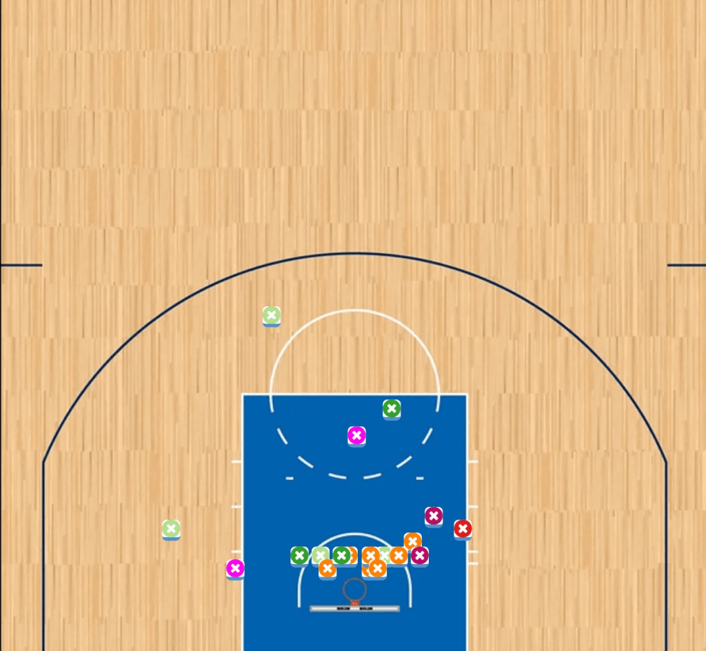 Shot chart showing the Atlanta Dream's selection inside the 3-point line where they shot 24-for-44.